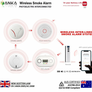 ANKA Wireless Interlink Alarm