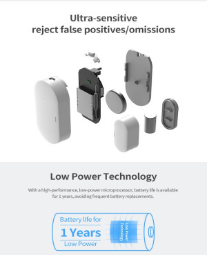Zigbee Door Sensor, CR2032 Battery, 1 Year Battery Life, Low Voltage Remind, Tuya App Control