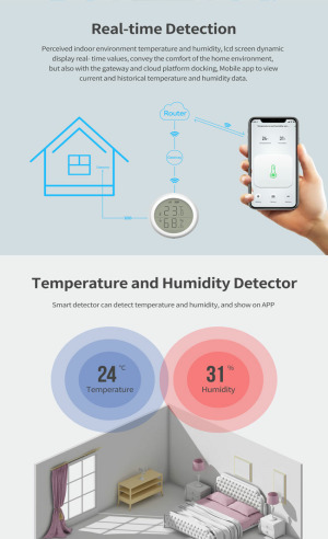 Tuya Zigbee Smart Home LCD Display Temperature&Humidity Sensor Battery Powered
